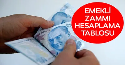 EMEKLİ ZAMMI HESAPLAMA: 4.veri belli oluyor! Temmuz 2026’da en düşük emekli maaşı ne kadar olacak?
