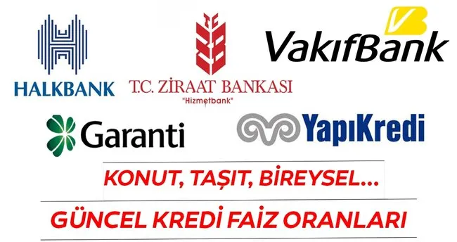 Yapi Kredi Bankasi 3 Ay Ertelemeli Ihtiyac Kredisi Kampanyasi Baslatti Emlak 365 Son Dakika Emlak Haberleri 2020 2021 Konut Projeleri