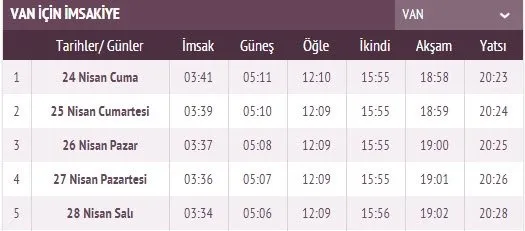Ramazan İmsakiye yayınlandı! 2020 İstanbul sahur imsak vakti saat kaçta ve ilk oruç ne zaman? İstanbul, Ankara sahur saati ve il il iftar saatleri