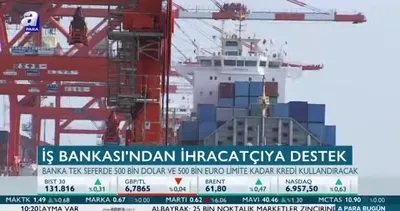 İş Bankası’ndan ihracatçıya destek