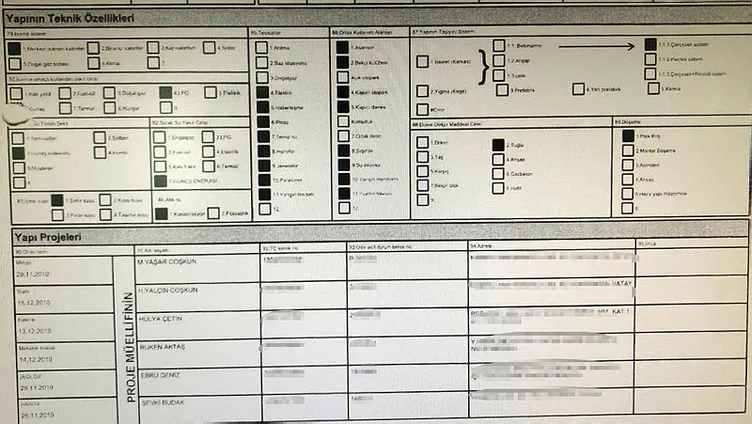 Yapı denetim sorumlusu CHP'li Lütfü Savaş'ın