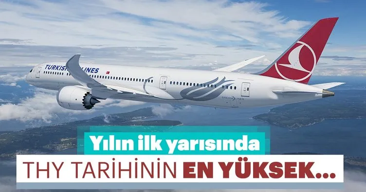 Türk Hava Yolları büyüme trendini hız kesmeden sürdürüyor