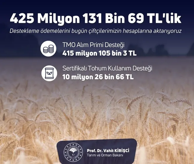 son-dakika-bakan-kirisci-duyurdu-tarimsal-destek-odemeleri-hesaplara-yatiyor-1665413841907.jpg