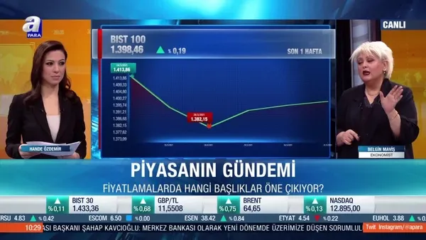 Ekonomist Belgin Maviş: Borsanın hikayesi yeni halka arzlar