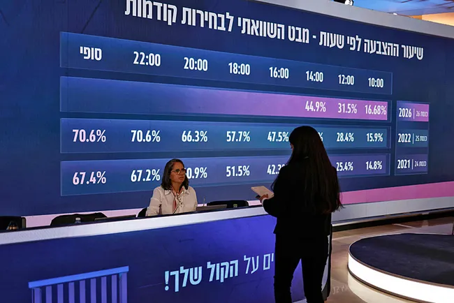 netanyahuyu-kaybetme-korkusu-mu-sardi-partisi-oy-verme-suresinin-uzatilmasi-icin-basvurdu-1793120581592.jpg Netanyahu’yu kaybetme korkusu mu sardı: Partisi oy verme süresinin uzatılması için başvurdu!