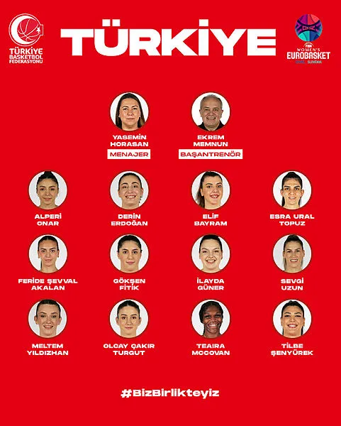 a-milli-kadin-basketbol-takiminin-aday-kadrosu-aciklandi-1686577668229.jpg