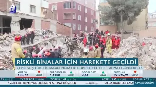 Riskli binaların envanteri çıkarılacak