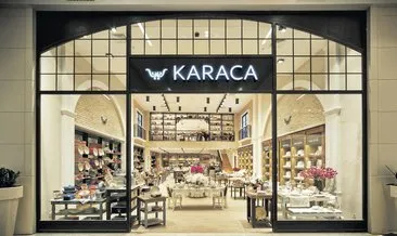 Karaca Dunyaya Teknoloji Satiyor Ekonomi Haberleri