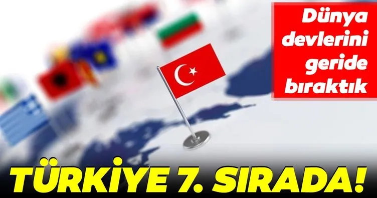 Türkiye, çalışmak ve yaşamak için en iyi 7’nci ülke oldu