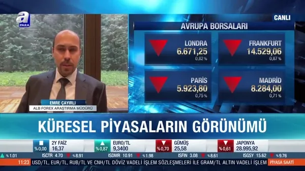 Emre Çayırlı: Avrupa ABD kadar pozitif toparlanma göstermiyor