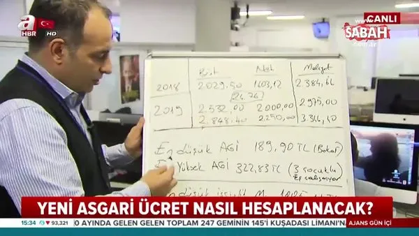 Asgari ücret yeni yılda ne kadar olacak?