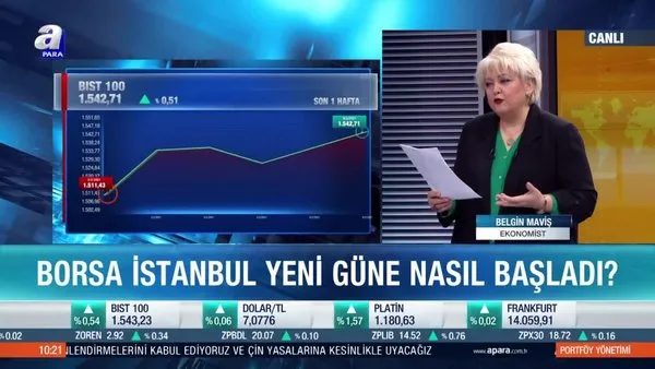 Borsa İstanbul’da yön ne olacak? Belgin Maviş: BIST 100, 1505-1500 bandını çok kuvvetlendirdi