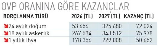 erken-emeklilige-kazancli-hesap-1792002226040.jpeg