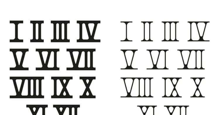 ROMEN RAKAMLARI, 1’den 100’e Kadar Roma Rakamları Çevirisi İle Romen Sayılarıyla Tarih Nasıl Yazılır