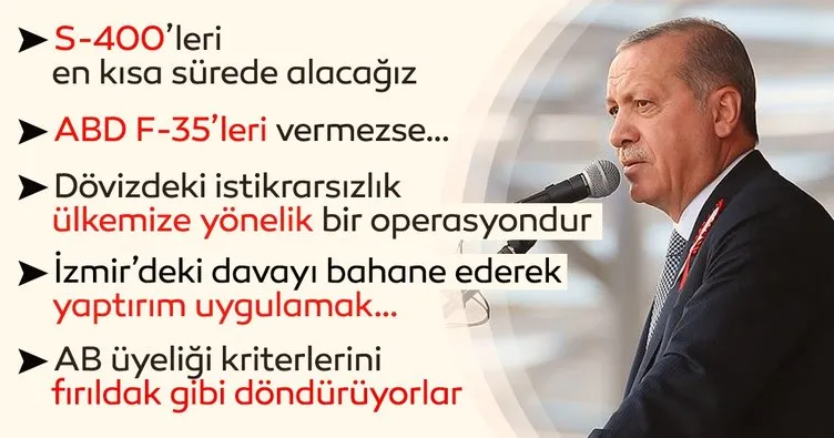 Başkan Erdoğan: Türkiye’nin S-400’lere ihtiyacı var en kısa sürede alacağız