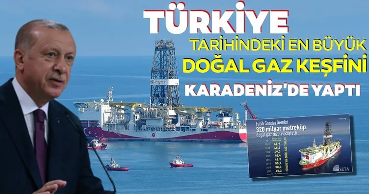 Türkiye, tarihindeki en büyük doğal gaz keşfini Karadeniz’de yaptı