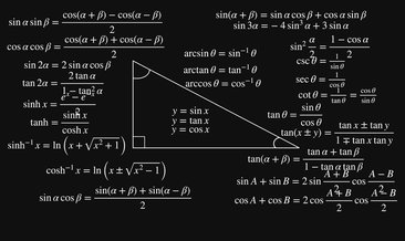 Sin2x Açılımı Nedir, Ne Anlama Gelir?, Trigonometride Sin2x Neye Eşittir, Nasıl Açılır?