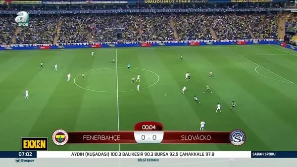 Fenerbahçe 3-0 Slovacko ÖZET İZLE | Jorge Jesus'tan maç sonu Arda Güler açıklaması | Video