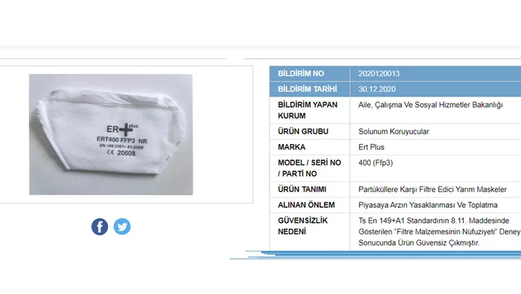 SON DAKİKA | Bakanlık açıkladı: 41 maske markası güvensiz çıktı! Sakın bu maskeleri kullanmayın!