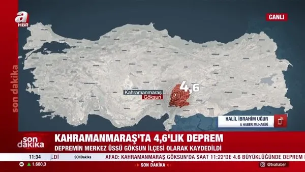 SON DAKİKA: Kahramanmaraş'ta 4,6 büyüklüğünde deprem | Video