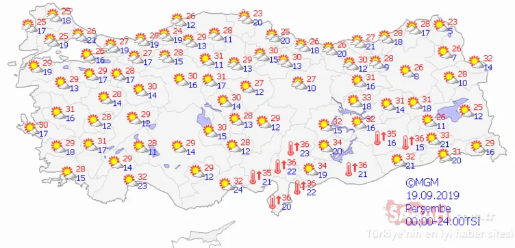 Meteoroloji’nden son dakika hava durumu ve yağış uyarısı geldi! İstanbullular dikkat…
