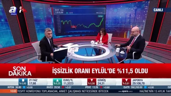 TÜİK Eylül ayı işsizlik rakamlarını açıkladı