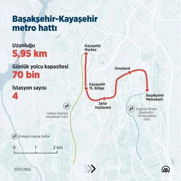 istanbulun-3-yeni-metro-hattina-kavusmasi-icin-geri-sayim-1658580405251.jpg