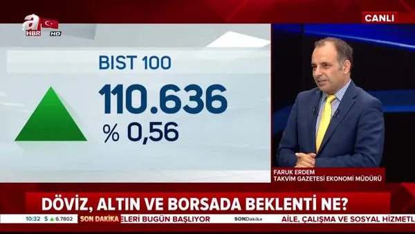 borsa istanbul yeni rekor gunu olur mu altin yukselecek mi