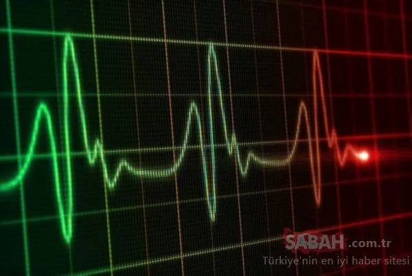 kalp krizinin 7 kritik belirtisi galeri saglik kalp krizinin 7 kritik belirtisi galeri saglik