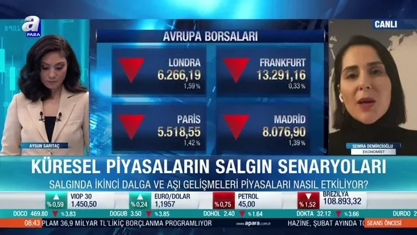 Merkez bankaları para politikasının sınırlarına geldi mi?