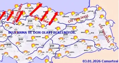 Meteorolojiden don ve çığ riski uyarısı
