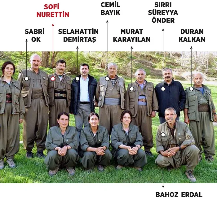 sofi-nurettin-boyle-yok-edildi-her-sey-tam-da-o-noktada-basladi-garada-f-16-ile-nokta-atis-1621330218066.jpg Sofi Nurettin böyle yok edildi! Her şey tam da o noktada başladı! Gara'da F-16 ile nokta atış...