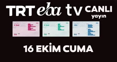 TRT EBA TV izle! 16 Ekim Cuma Ortaokul, İlkokul, Lise dersleri ’Uzaktan Eğitim’ canlı yayın: EBA TV ders programı | Video