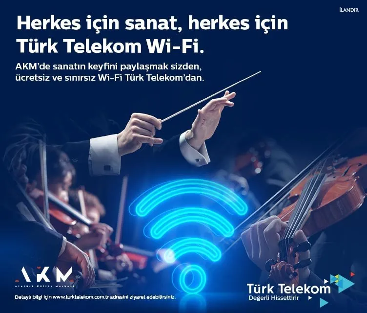 Türk Telekom // Sabah Manşet Yayını