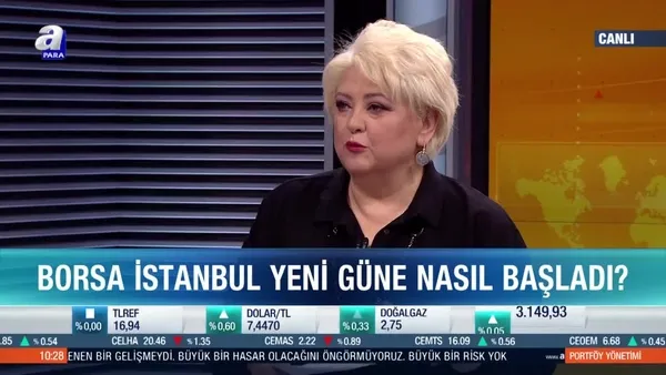 Ekonomist Belgin Maviş: Fed yeni tahvil alım programı başlatabilir