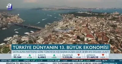 Dünyanın en büyük 13. ekonomisi Türkiye