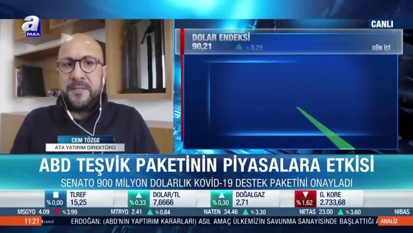 Cem Tözge: Hastalık endişeleri geride kalırsa piyasada teşvik paketi fiyatlanır
