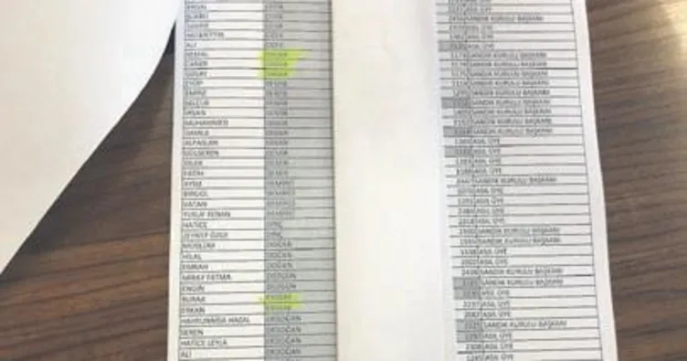 Maltepe’de sandıkta aile boyu hile