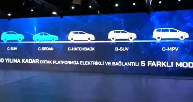 yerli-otomobil-togg-5-farkli-modelle-dikkat-cekiyor-adim-adim-geliyor-her-sey-baskan-erdoganin-o-tarihi-konusmasiyla-basladi-1626687838993.jpg