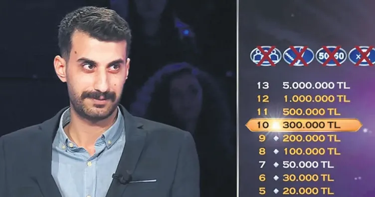 ‘Çakal’ dedi 300 bin TL kazandı