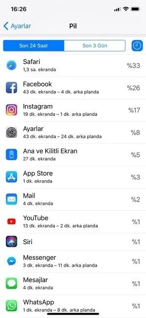 iPhone'un şarjı sizi yarı yolda bırakıyorsa... İşte iPhone pil ömrünü uzatmak için ipuçları!