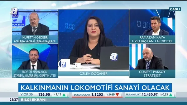 Ekonomi Masası | 16.07.2019
