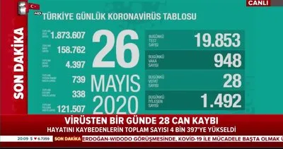 Corona virüsü vaka sayısı bugün açıklandı! 26 Mayıs Sağlık Bakanlığı günlük corona virüsü tablosu | Video