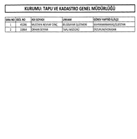 24 Aralık 2017 kamudan ihraç edilenlerin tam listesi