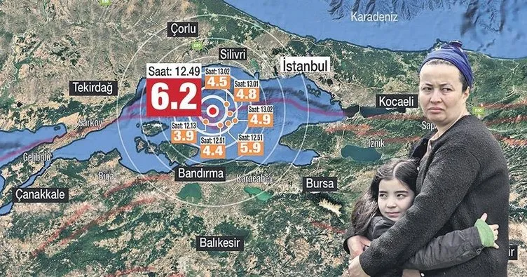 İstanbul’da 6.2’lik deprem paniği