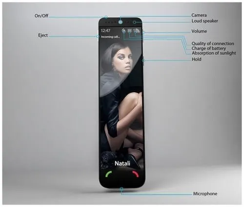 Sıra dışı tasarımlara sahip dikkat çekici telefonlar!