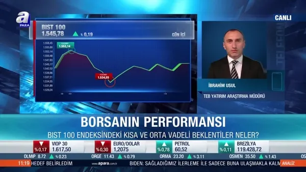 İbrahim Usul: Borsa İstanbul’da 1600 seviyesi önemli bir direnç