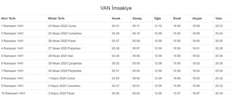 Ramazan imsakiye yayınlandı! 2020 Ramazan ne zaman başlıyor? İstanbul, Ankara, İzmir imsakiye ile iftar ezan saatleri ve il il sahur vakti!