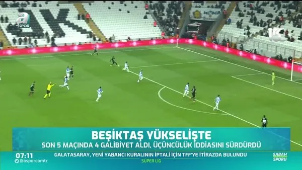 Beşiktaş yükselişini sürdürdü