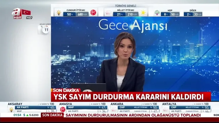 Sayım durdurma kararı kaldırıldı!